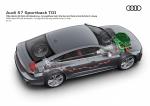 Audi S7 Sportback TDI 2019 года (WW)